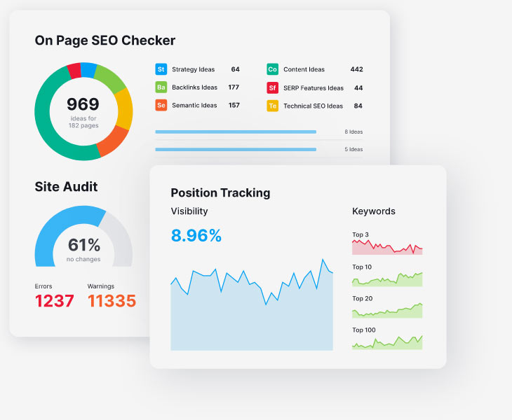 Upstate SC Web Design Audit