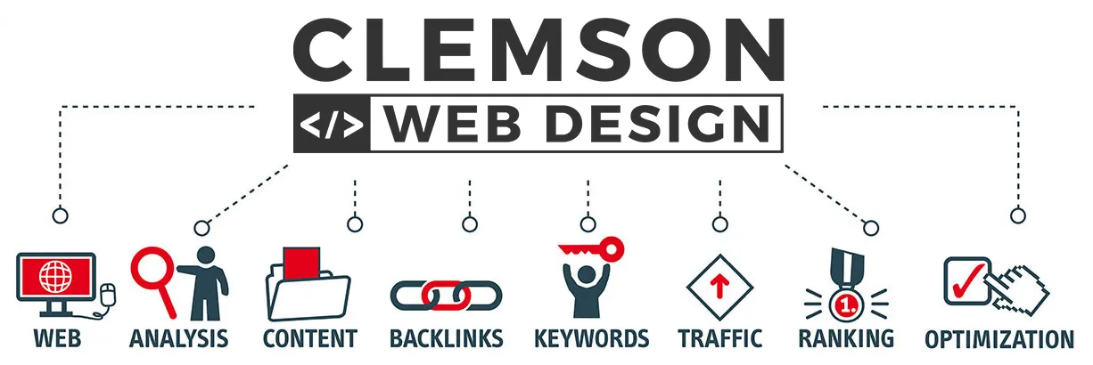 Columbia South Carolina SEO Company