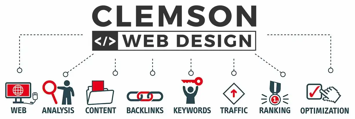 SEO Company in Seneca SC